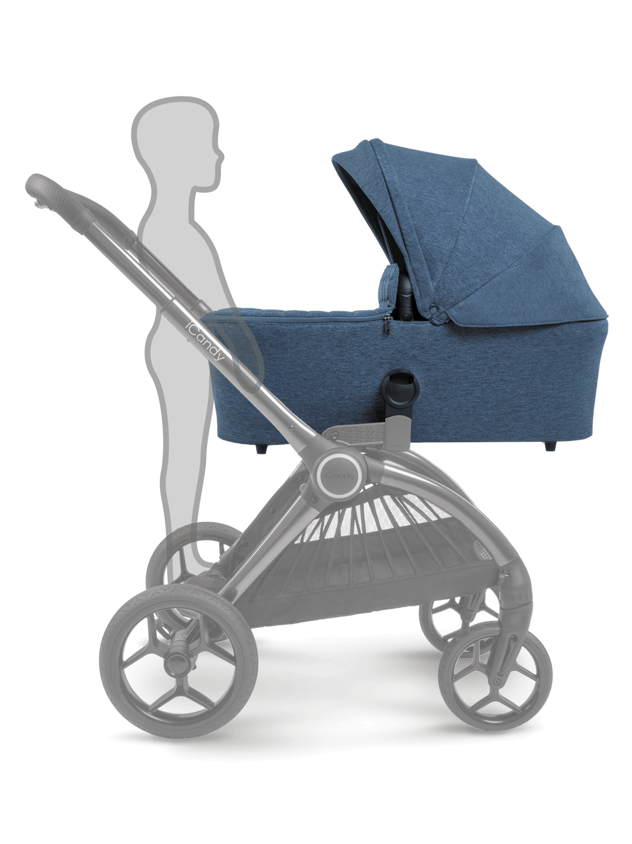 Core Carrycot