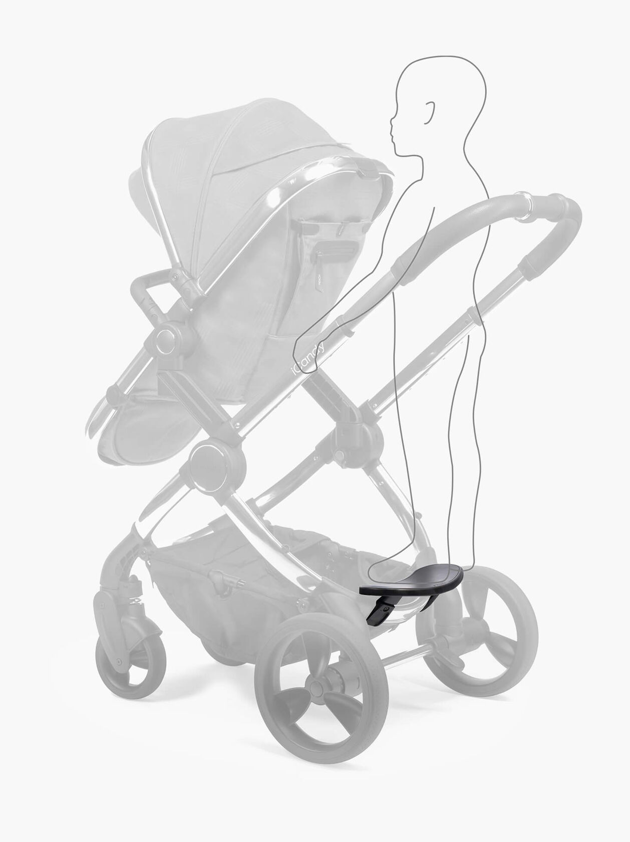 Six pushchairs with buggy boards we love - Which? News